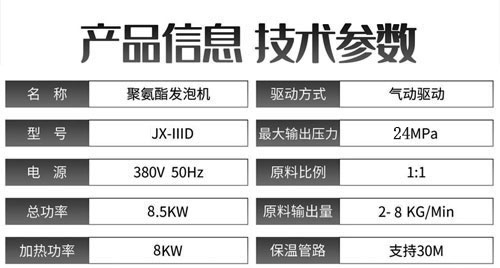 JX-IIID聚氨酯發(fā)泡機參數(shù)